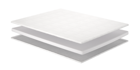 Матрац топпер Air Standart 3+1 Matro-Roll-Topper/Ейр стандарт 3+1, Розмір матрацу (ШхД) 80x200 494016219 фото