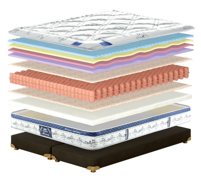 Матрац King Mattresses Henry/Генрі, Розмір матрацу (ШхД) 80x200 582015997 фото