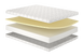 Матрац Leeds Latex/Лідс Латекс, Розмір матрацу (ШхД) 1 м.кв.