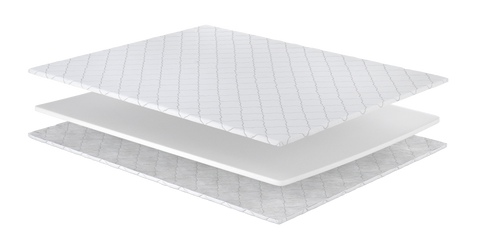 Матрас топпер Topper-futon 1/Топпер-футон 1 бязь/жаккард, Размер матраса 145x190 534032140 фото