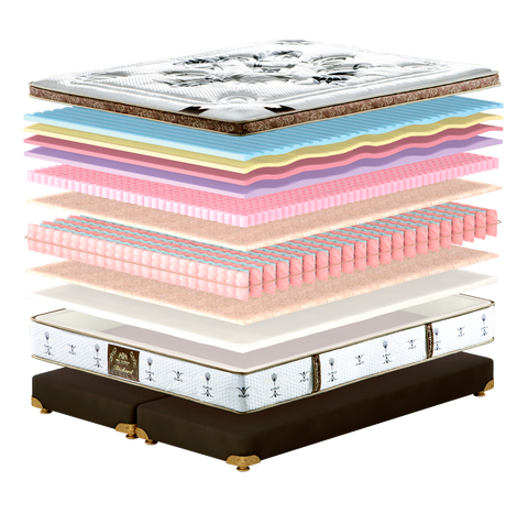 Матрас King Mattresses Richard/Ричард, Размер матраса (ШхД) 1 м.кв. 578160386 фото
