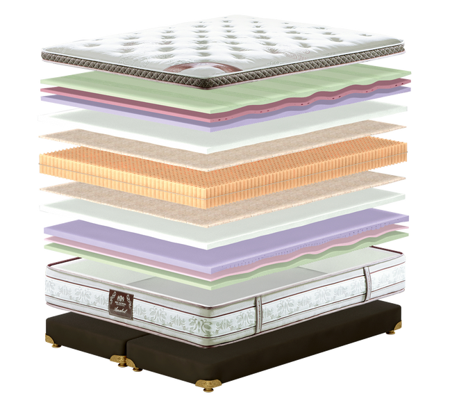 Матрац King Mattresses Anabel/Анабель, Розмір матрацу (ШхД) 80x200 581015983 фото