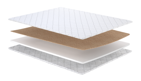 Матрац топпер Topper-futon 1 cocos/Топер-футон 1 кокос жакард, Розмір матрацу (ШхД) 75x190 34799098526 фото