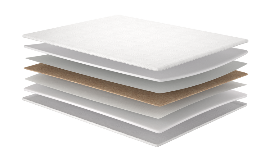Матрац топпер Extra Kokos Matro-Roll-Topper/Екстра кокос, Розмір матрацу (ШхД) 80x200 493016231 фото