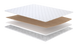 Матрац топпер Topper-futon 1 cocos/Топер-футон 1 кокос жакард, Розмір матрацу (ШхД) 140x200 34799098542 фото 1